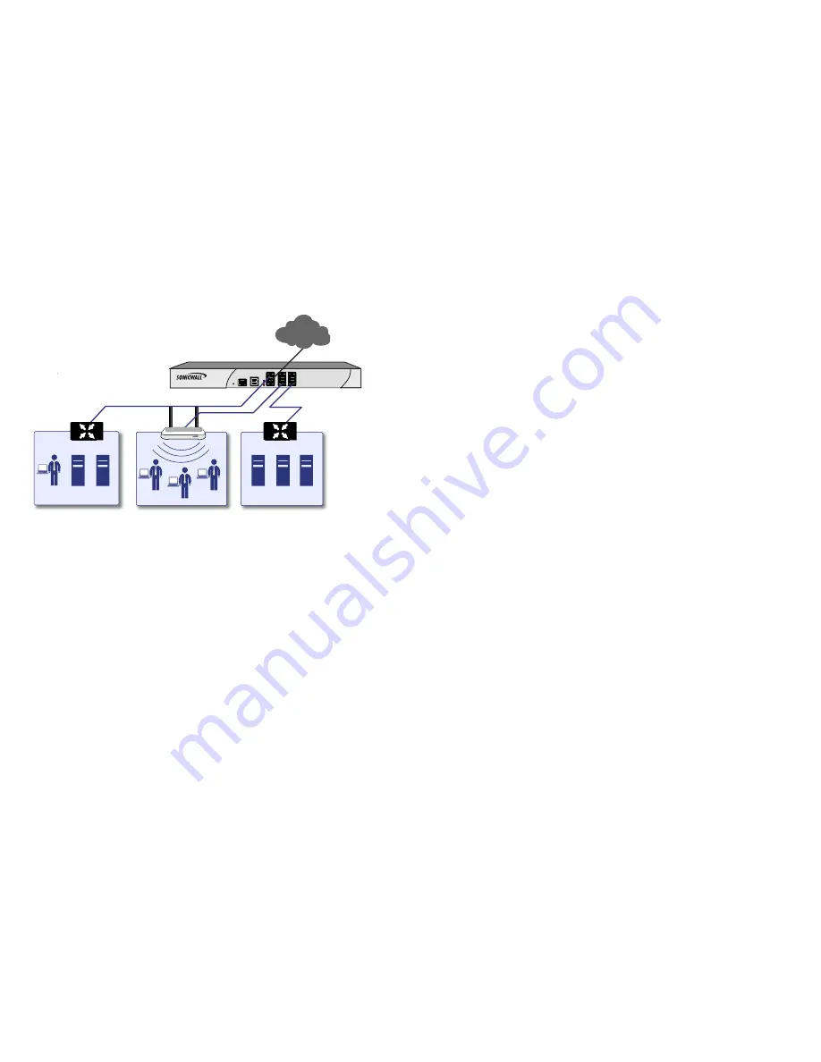 SonicWALL NSA 2400 Getting Started Manual Download Page 23