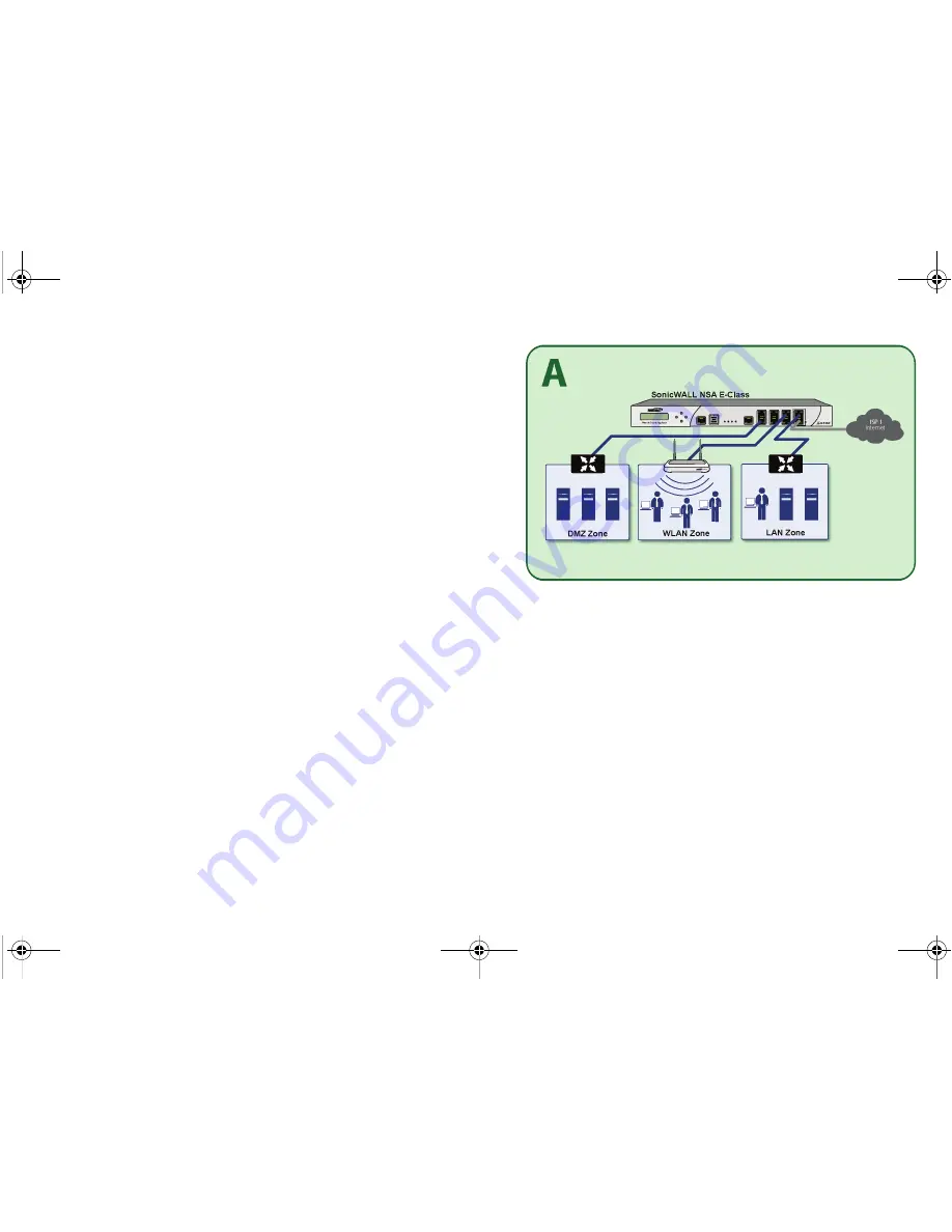 SonicWALL NSA E6500 Getting Started Manual Download Page 22