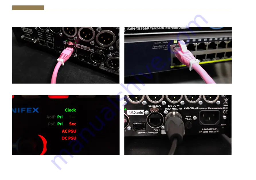 Sonifex AVN-CU2-DANTE Скачать руководство пользователя страница 14