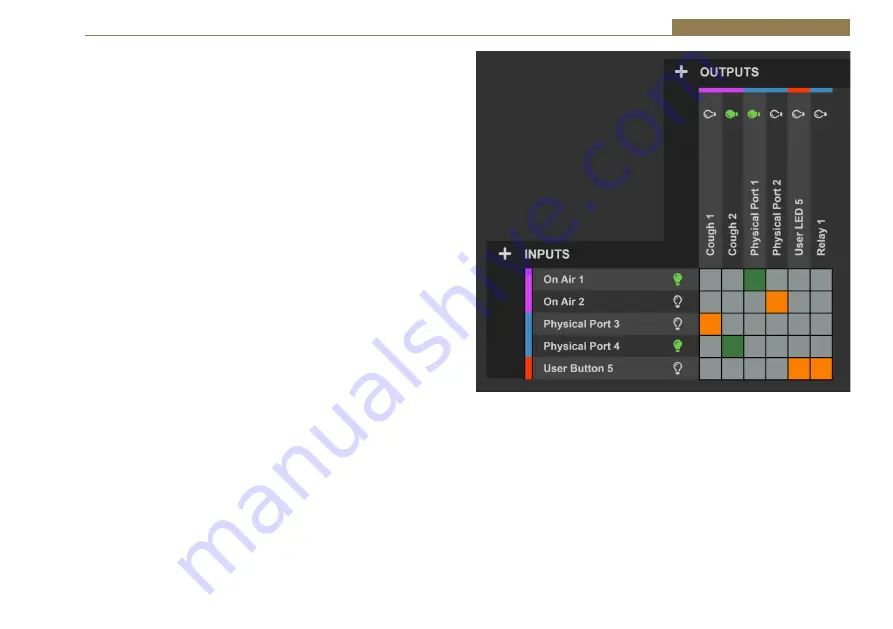 Sonifex AVN-CU2-DANTE Handbook Download Page 71