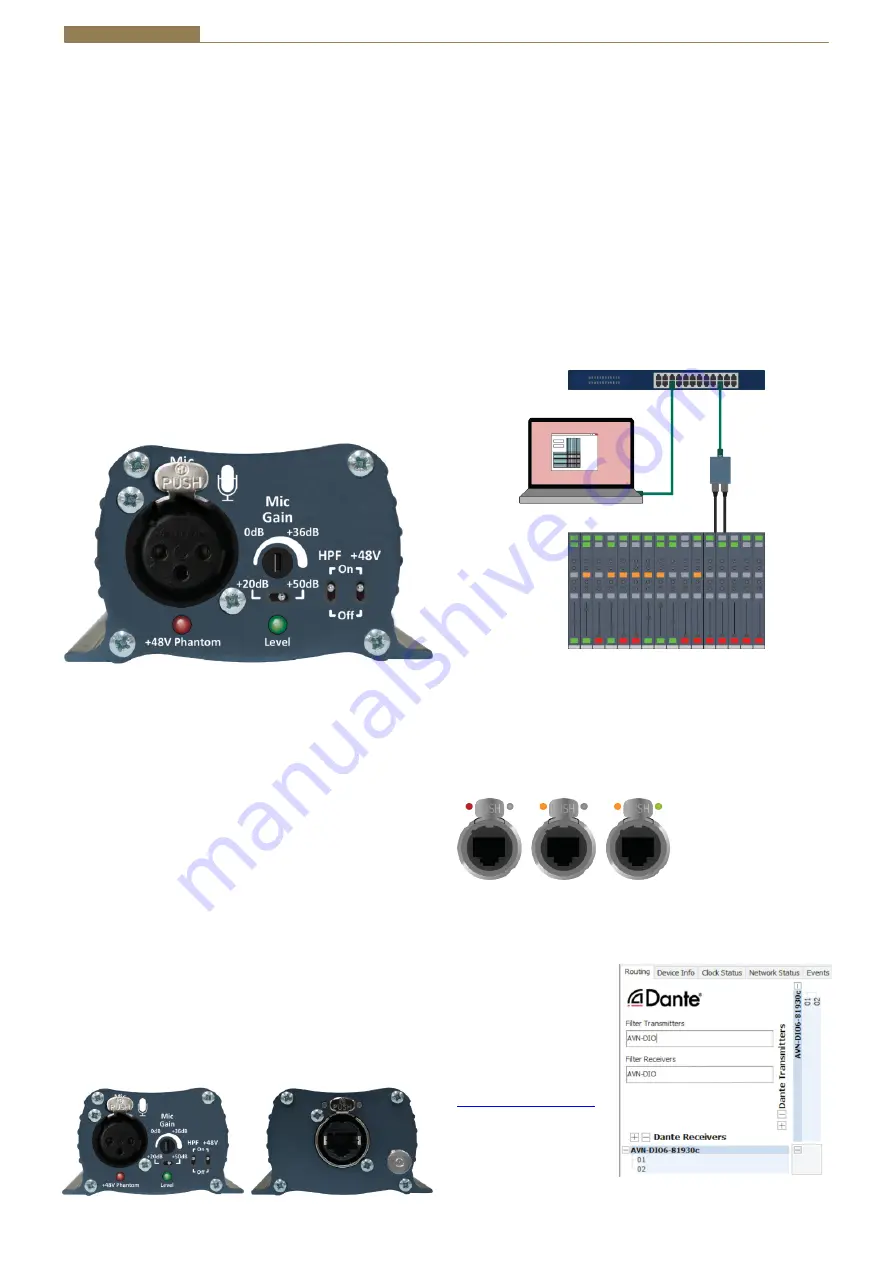 Sonifex AVN-DIO09 Handbook Download Page 4