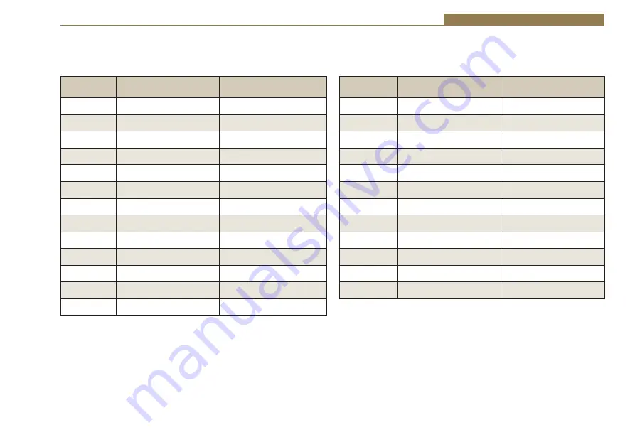 Sonifex AVN-MPPR Handbook Download Page 13