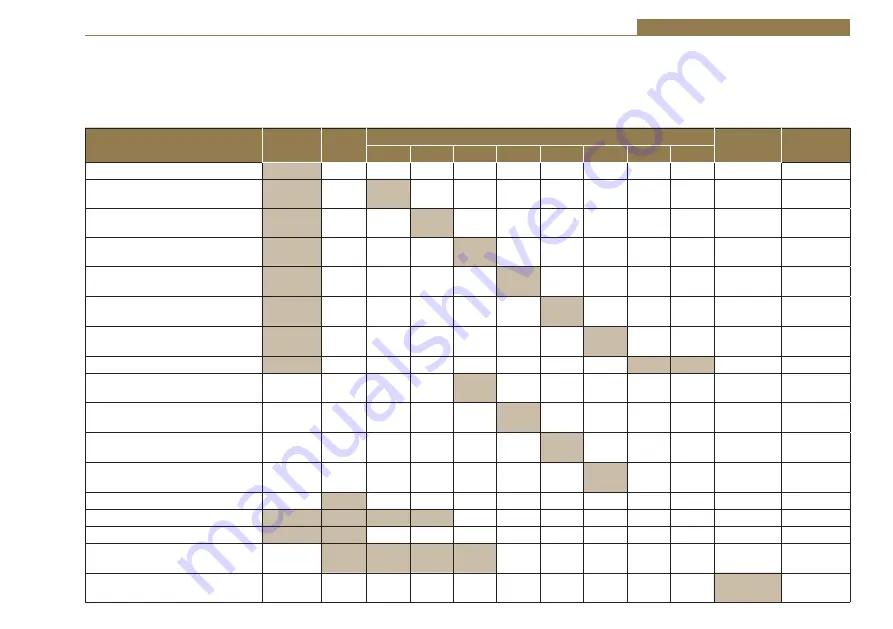 Sonifex CM-TB8 Handbook Download Page 27