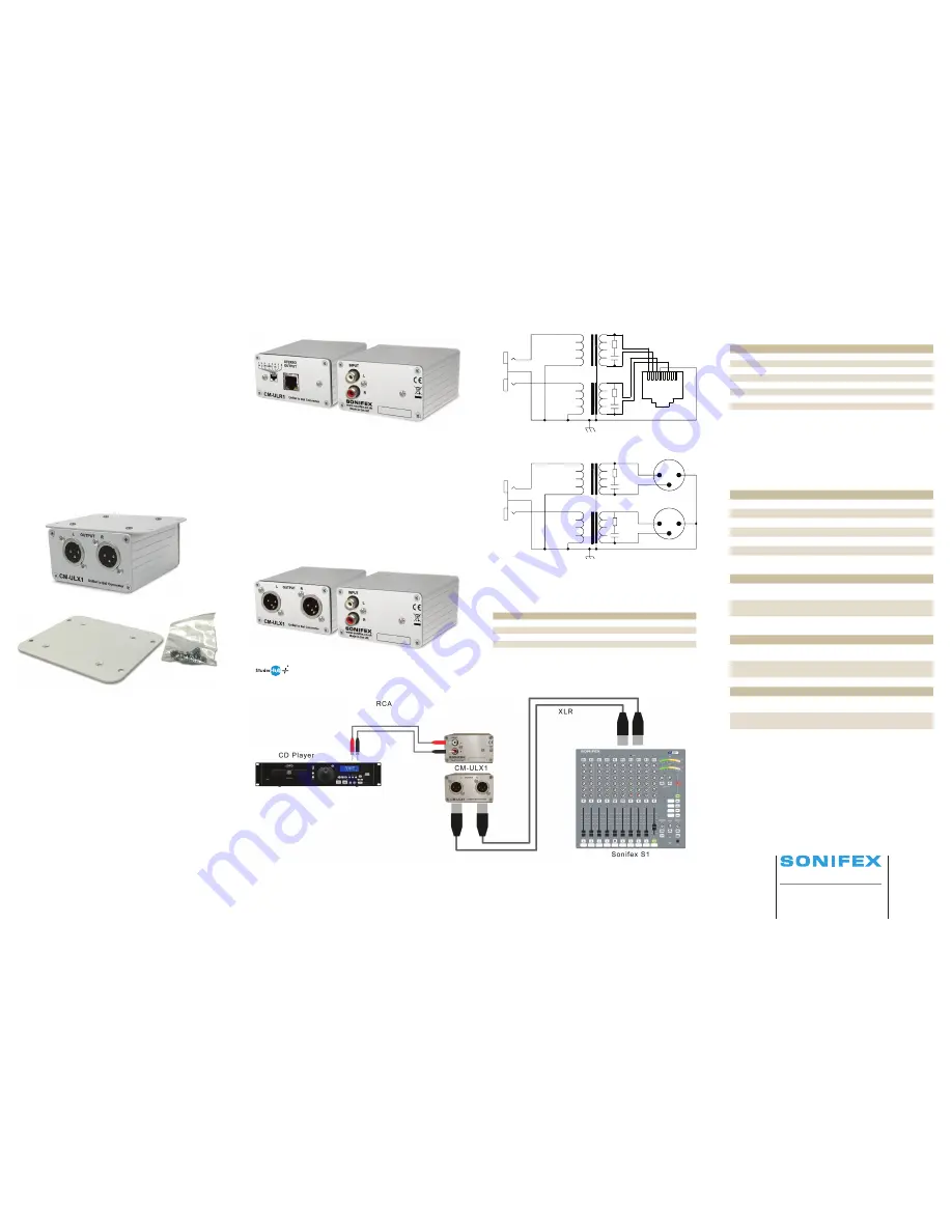 Sonifex CM-ULR1 Скачать руководство пользователя страница 2