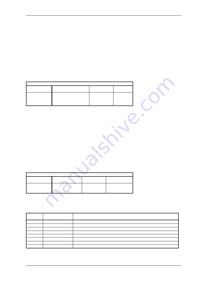 Sonifex NICA X Reference Manual Download Page 20