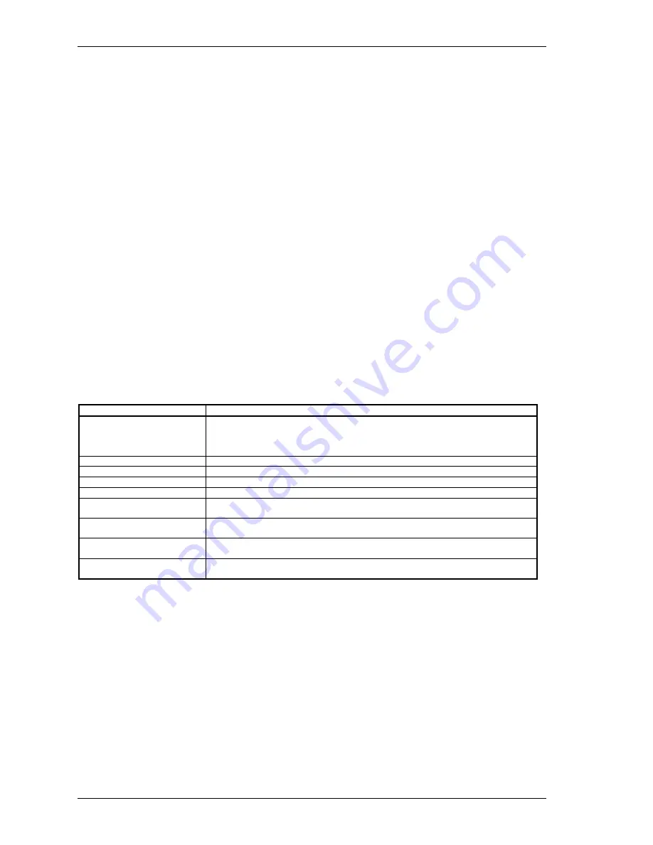 Sonifex NICA X Reference Manual Download Page 34