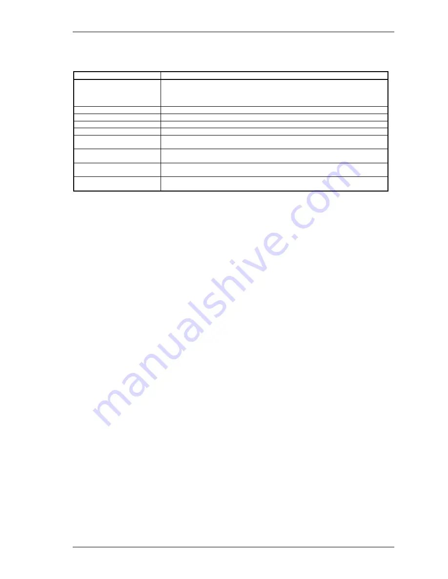 Sonifex NICA X Reference Manual Download Page 35