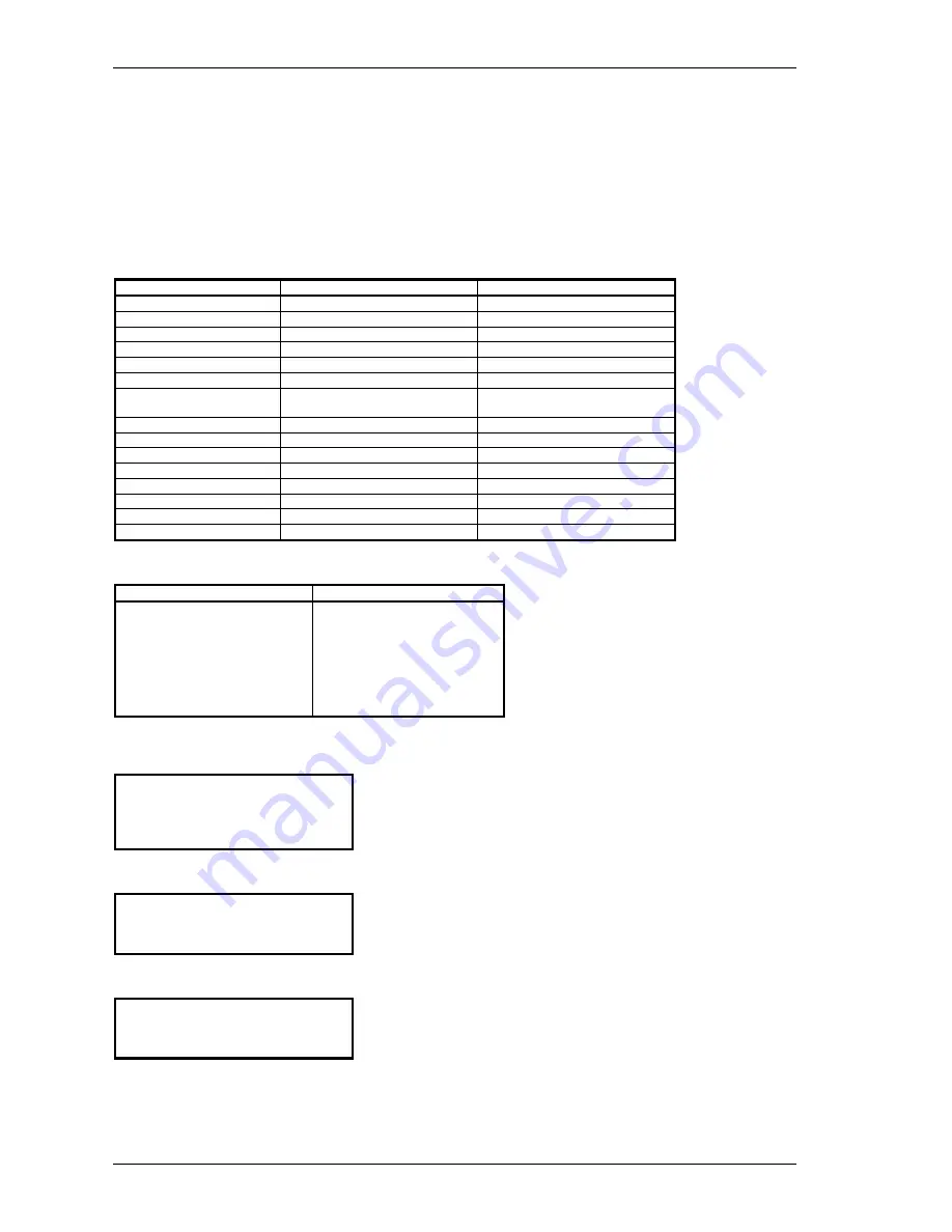 Sonifex NICA X Reference Manual Download Page 36