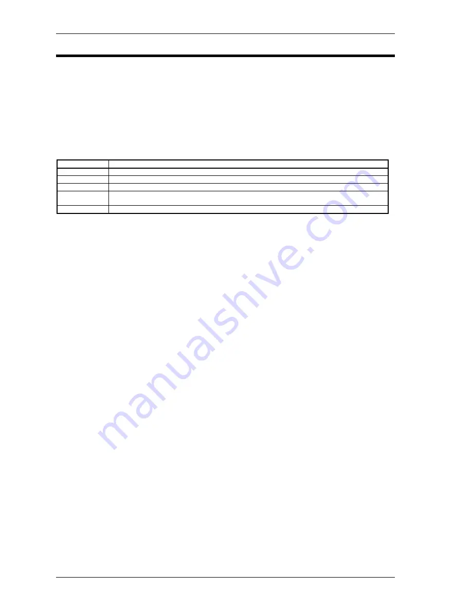 Sonifex NICA X Reference Manual Download Page 60