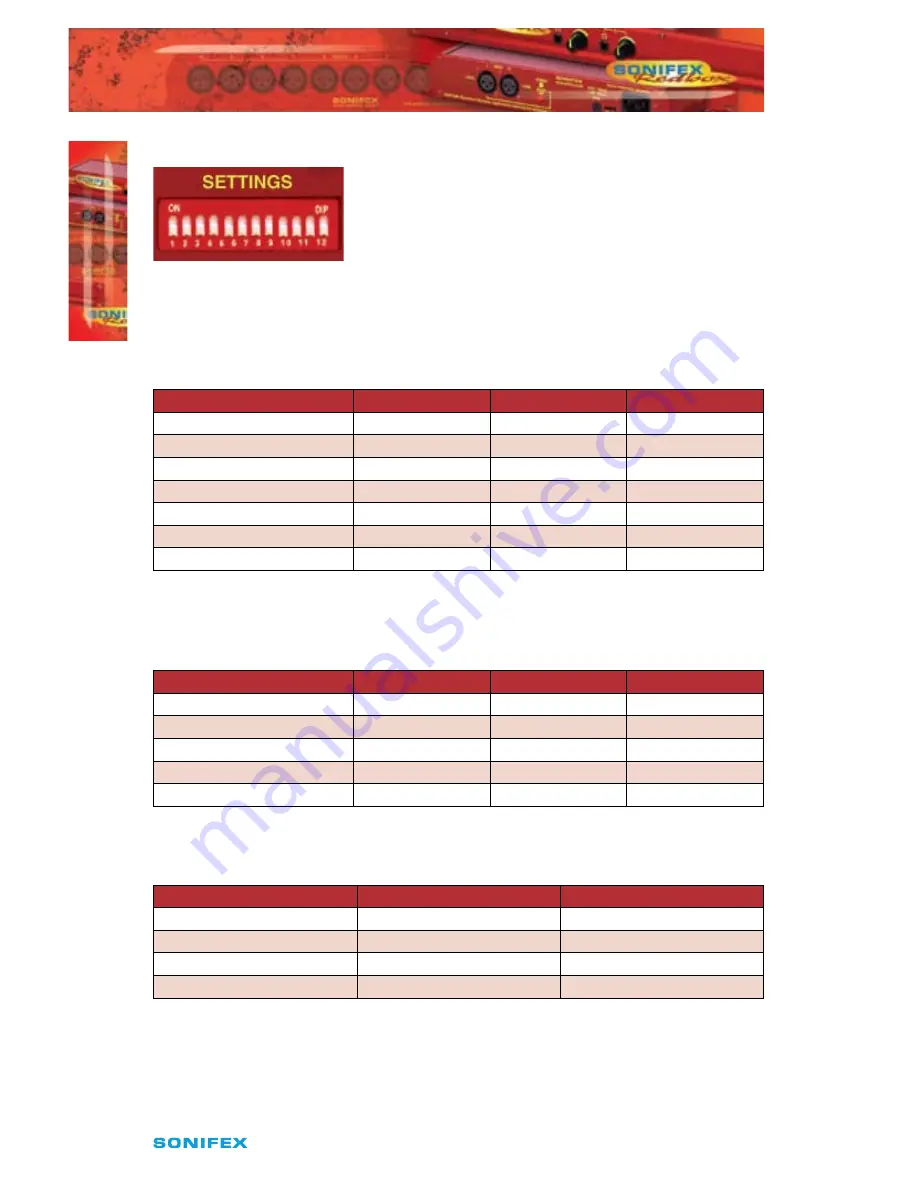 Sonifex Redbox RB-DMX4 User Handbook Manual Download Page 18