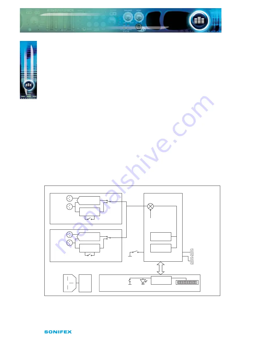 Sonifex Reference Monitor Meters Скачать руководство пользователя страница 12