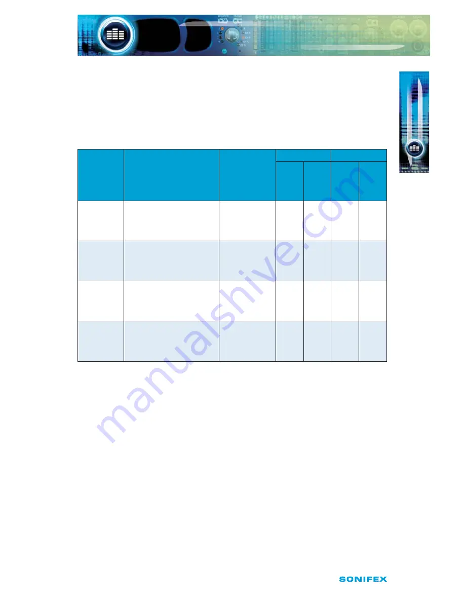 Sonifex Reference Monitor Meters User Handbook Manual Download Page 19