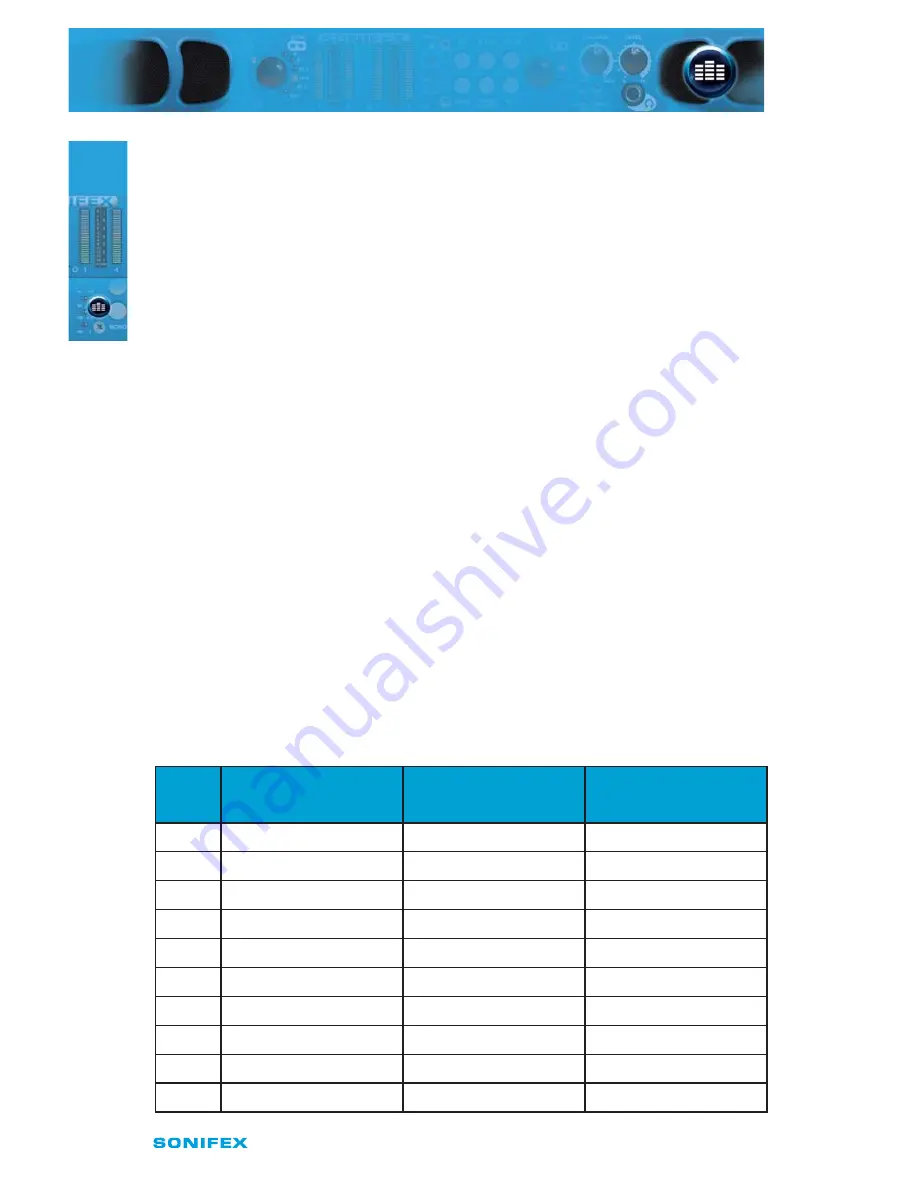 Sonifex Reference Monitors RM Series User Handbook Manual Download Page 26