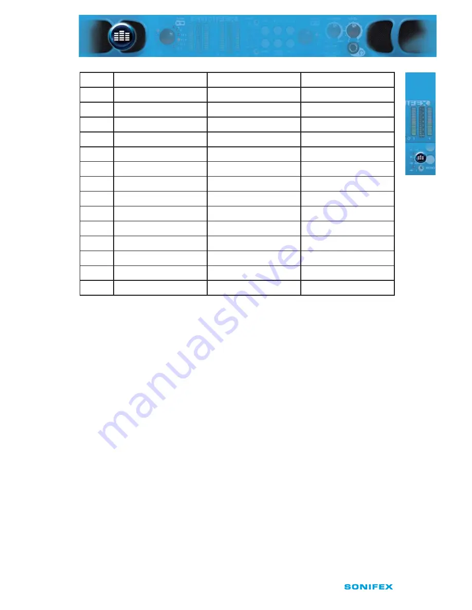 Sonifex Reference Monitors RM Series User Handbook Manual Download Page 27