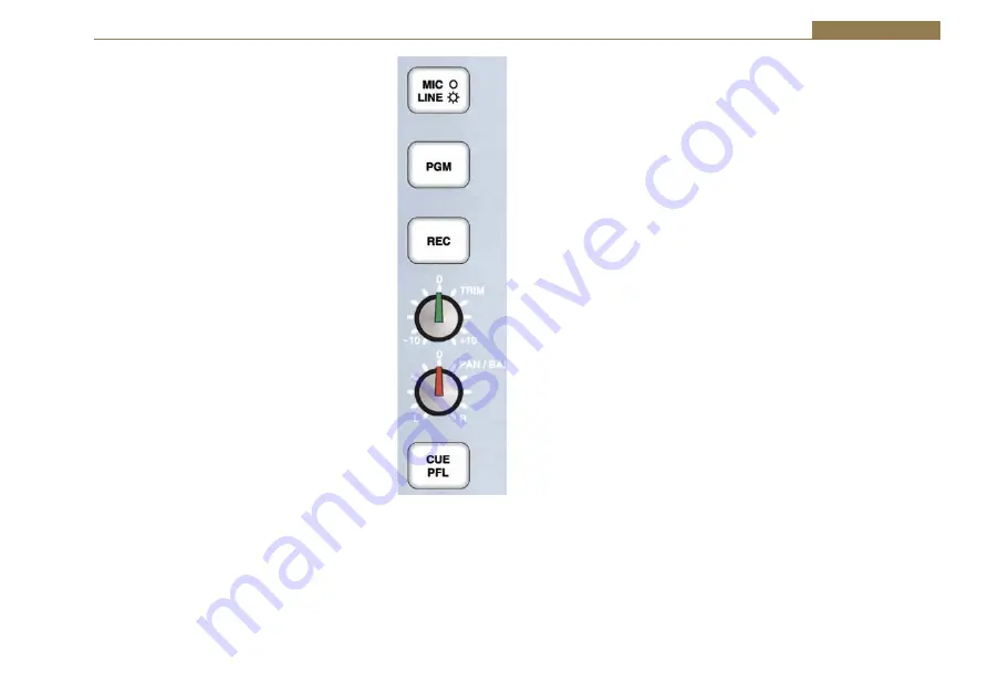 Sonifex S0 v2 Скачать руководство пользователя страница 17