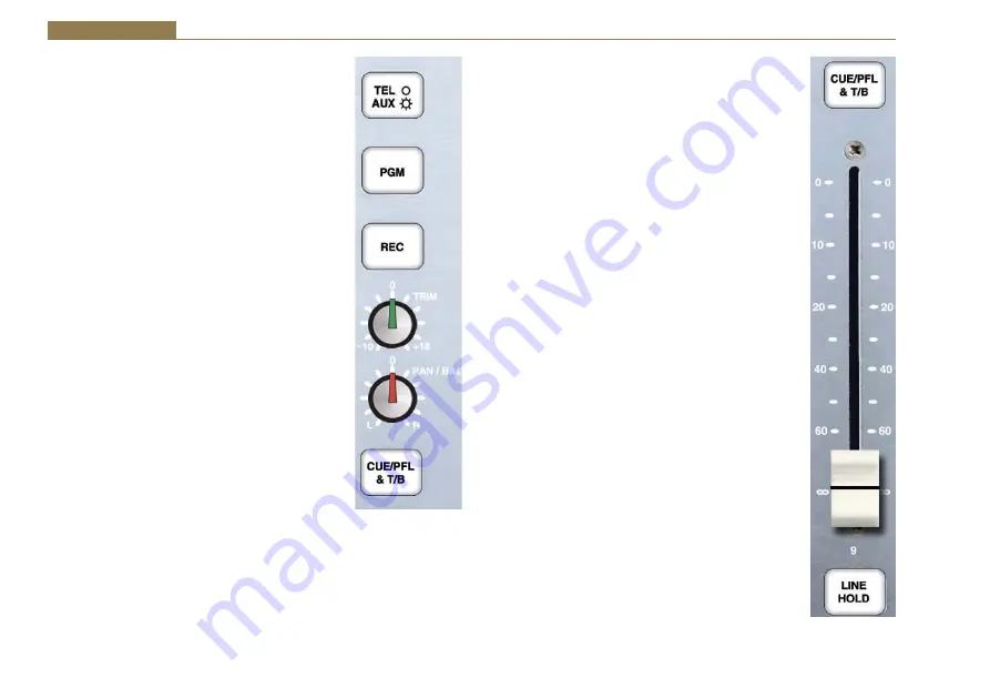 Sonifex S0 v2 Handbook Download Page 22