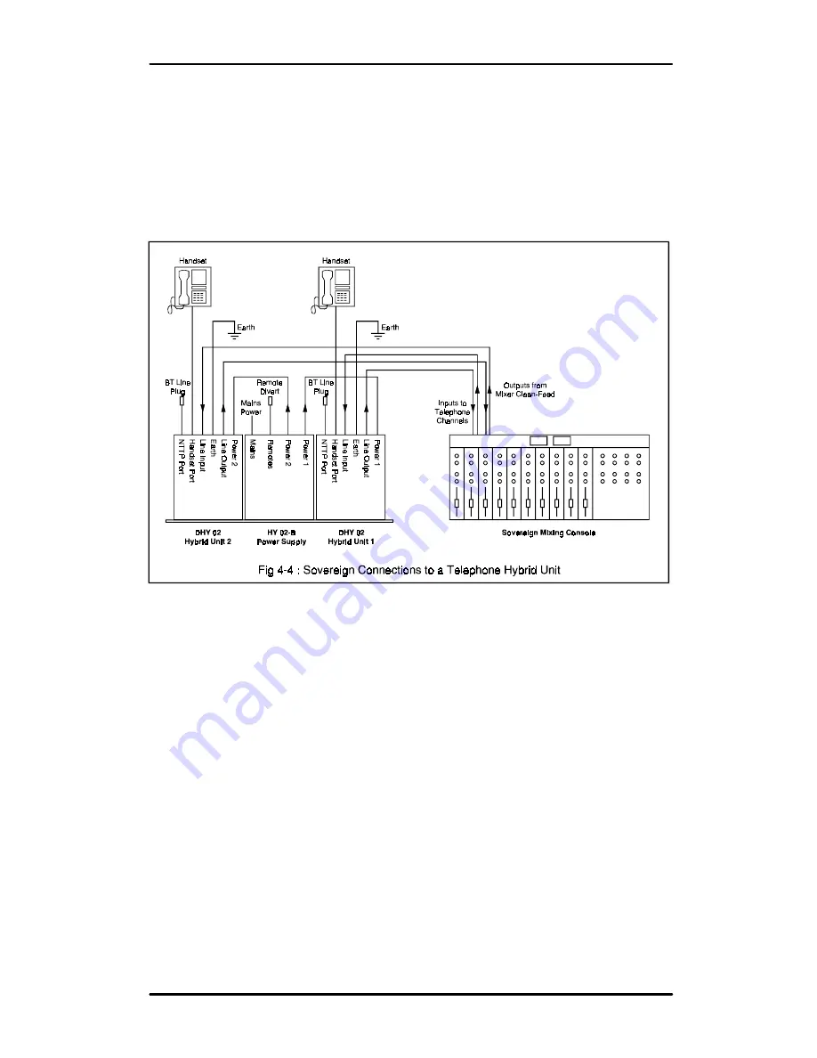 Sonifex SOVEREIGN MX-14S User Handbook Manual Download Page 37