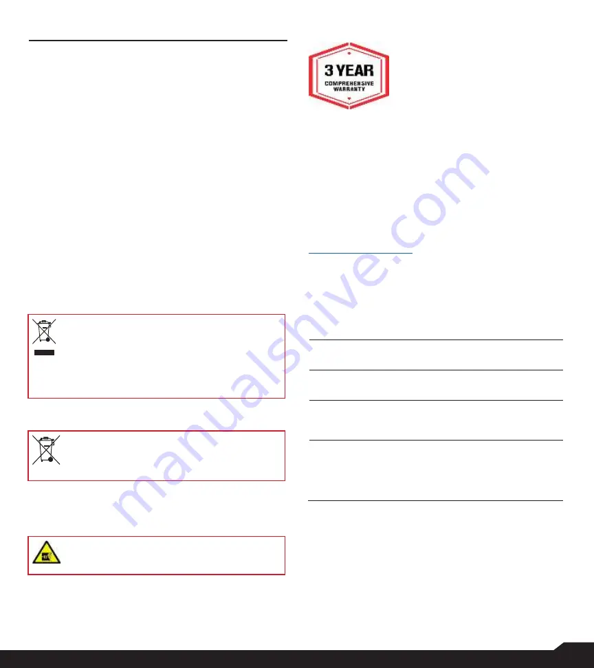 Sonim PC2223 Скачать руководство пользователя страница 2