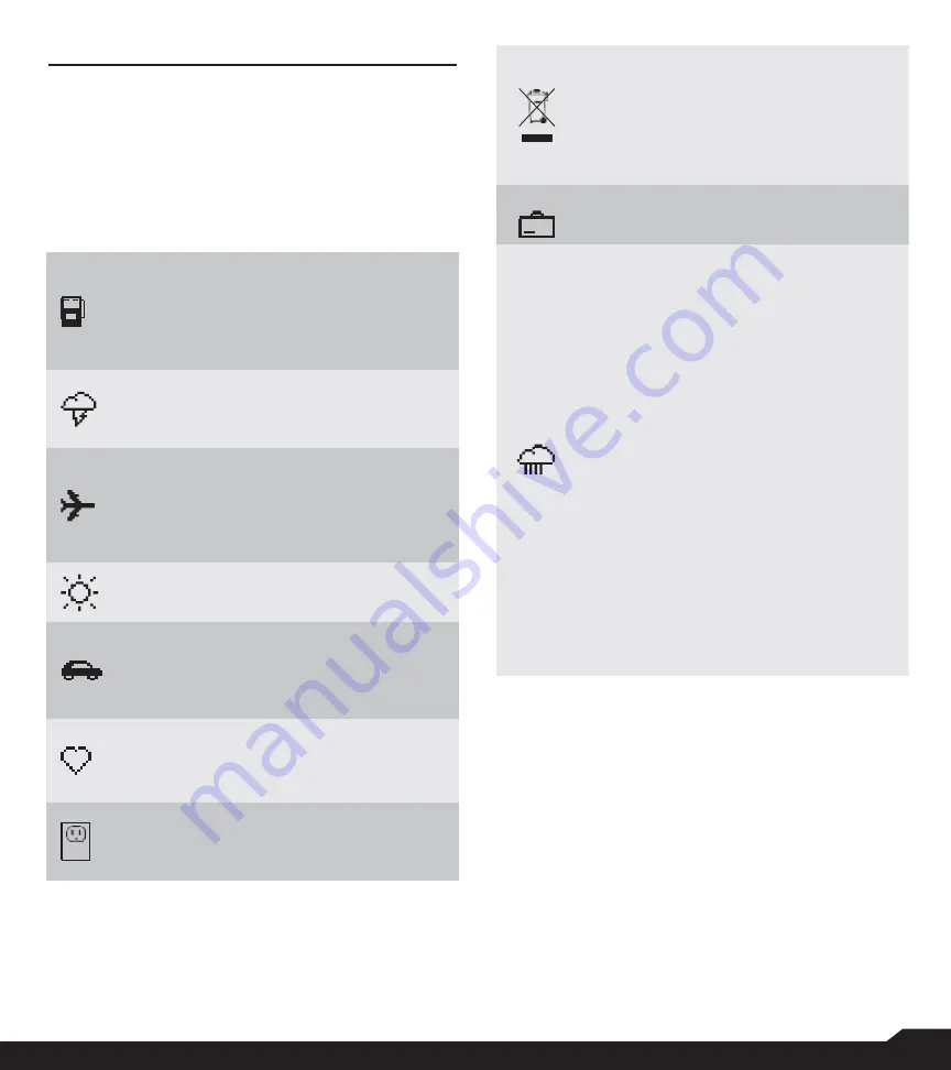 Sonim PC2223 Скачать руководство пользователя страница 5