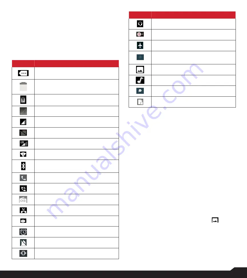 Sonim PC2223 Скачать руководство пользователя страница 13