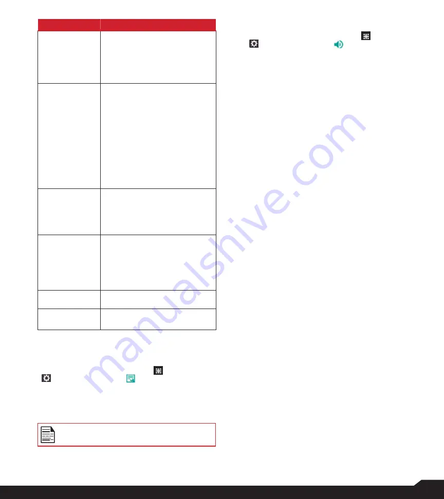 Sonim PC2223 Скачать руководство пользователя страница 21