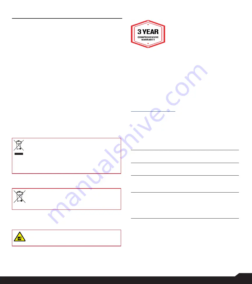 Sonim PG2212 Скачать руководство пользователя страница 2