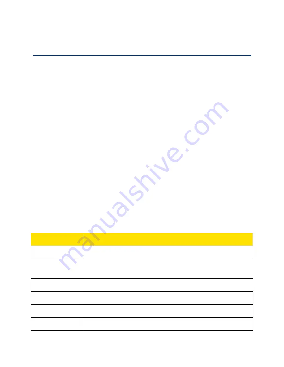 Sonim XP STRIKE User Manual Download Page 51