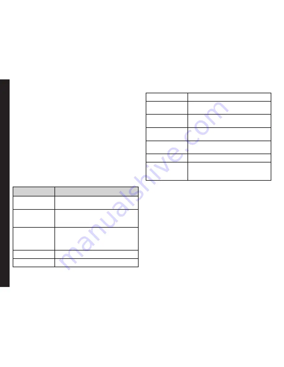 Sonim XP3300 FORCE User Manual Download Page 39