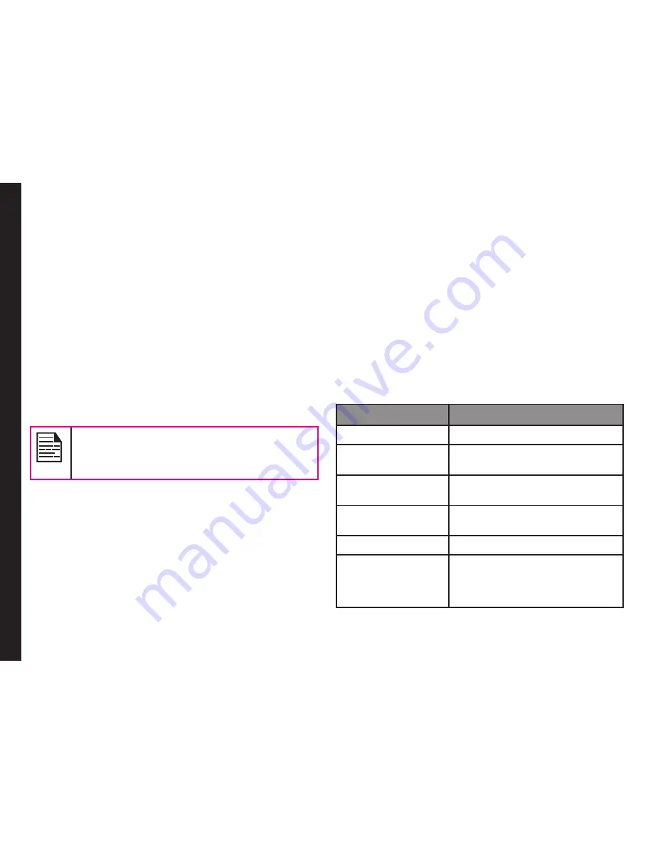 Sonim XP5560 BOLT IS ECOM EX-HANDY 08 User Manual Download Page 52