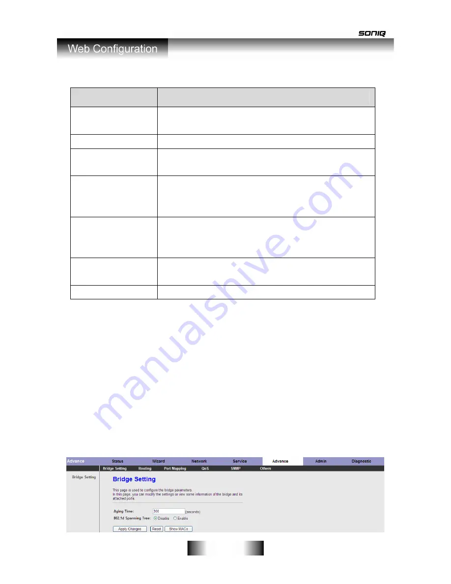 SONIQ CWR150NS-AU Скачать руководство пользователя страница 70