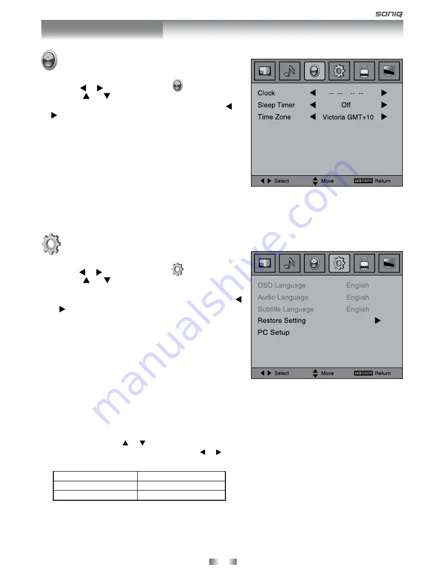 SONIQ E22Z10A-AU Instruction Manual Download Page 19