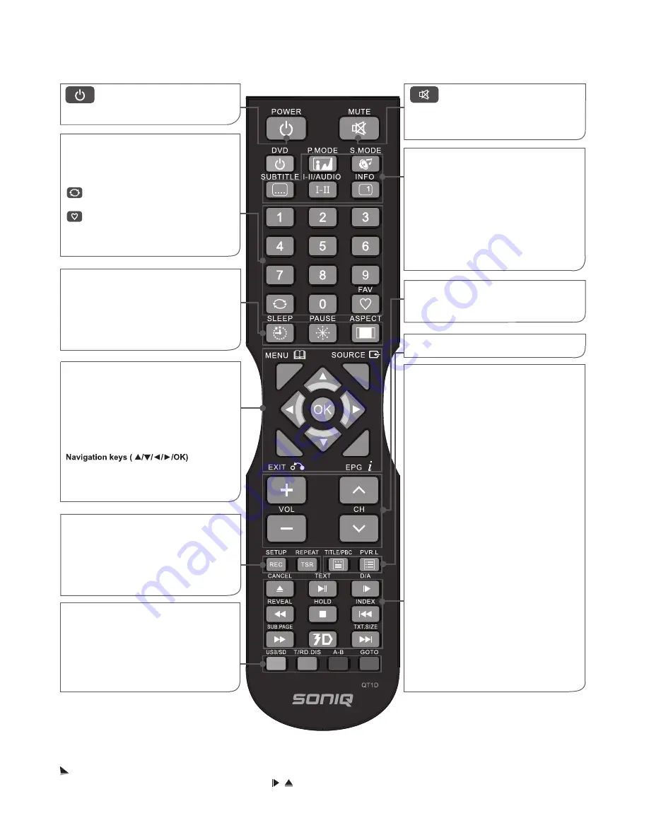 SONIQ E23Z15A-AU Скачать руководство пользователя страница 6