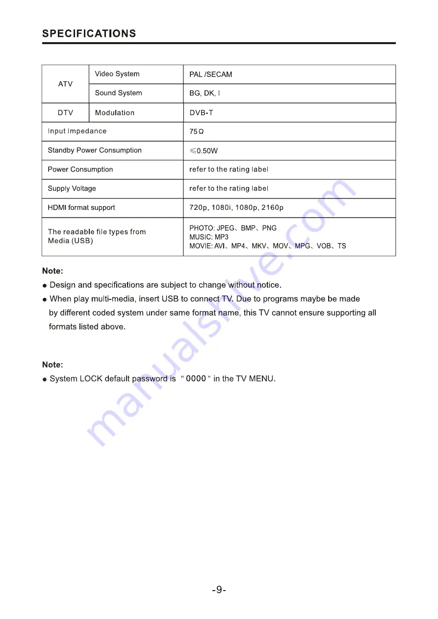 SONIQ E42FV40A Скачать руководство пользователя страница 10