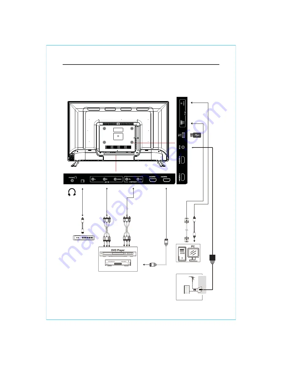 SONIQ E65UV40A Скачать руководство пользователя страница 8