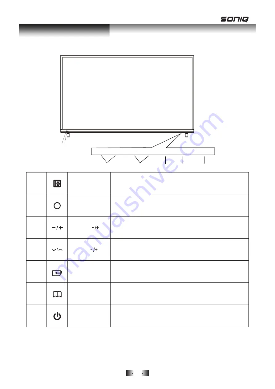 SONIQ Freeview Скачать руководство пользователя страница 6