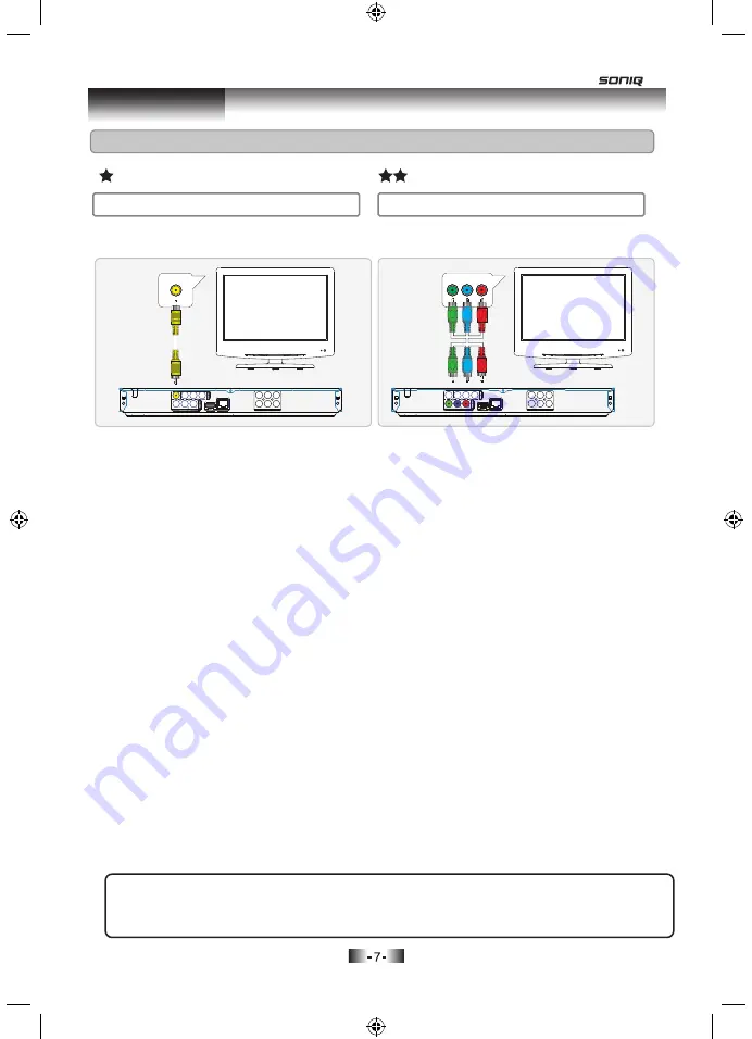 SONIQ H100-AU Instruction Manual Download Page 9