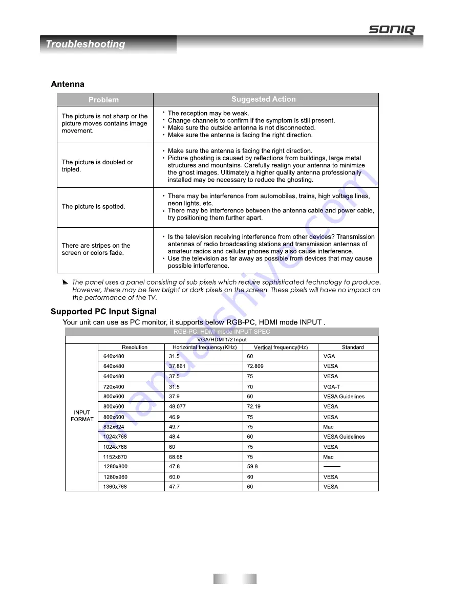 SONIQ L32V11B-AU Скачать руководство пользователя страница 35