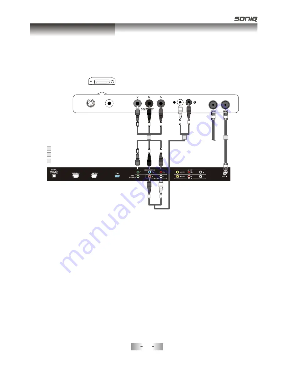 SONIQ L32V11D-NZ Скачать руководство пользователя страница 19