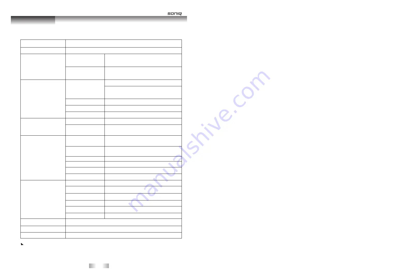 SONIQ L32V12B Скачать руководство пользователя страница 17