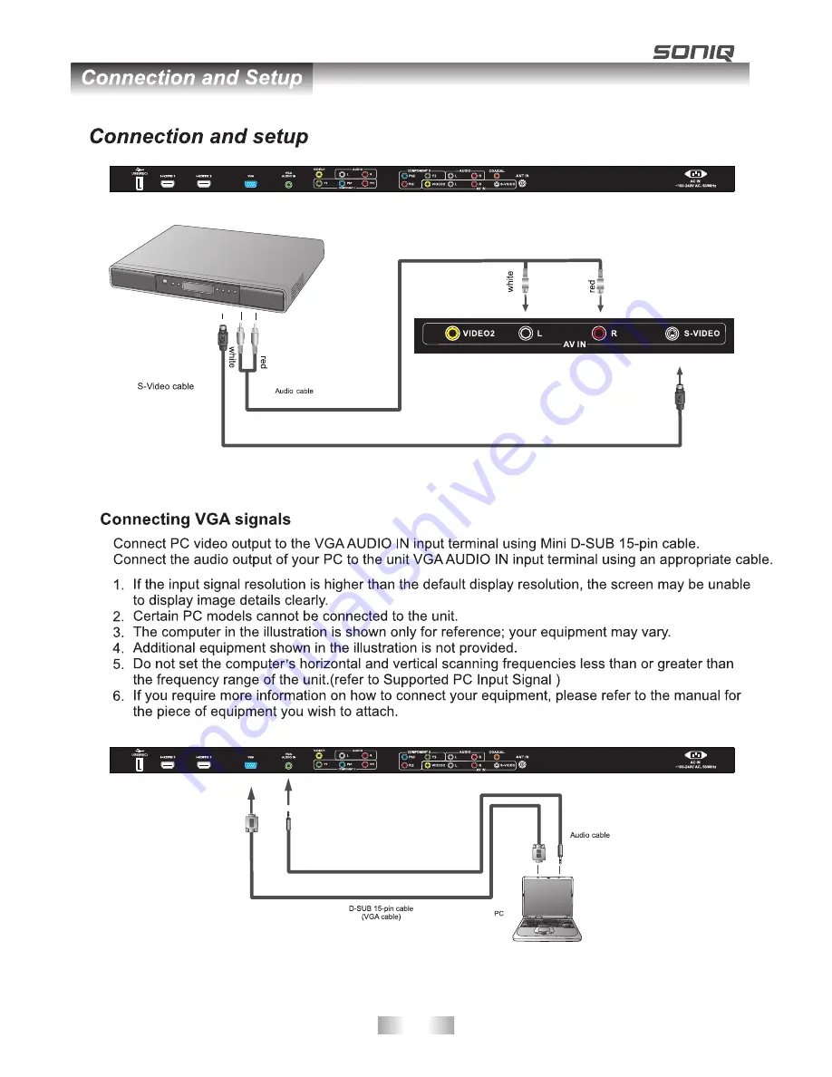 SONIQ L42V11A -AU Скачать руководство пользователя страница 15