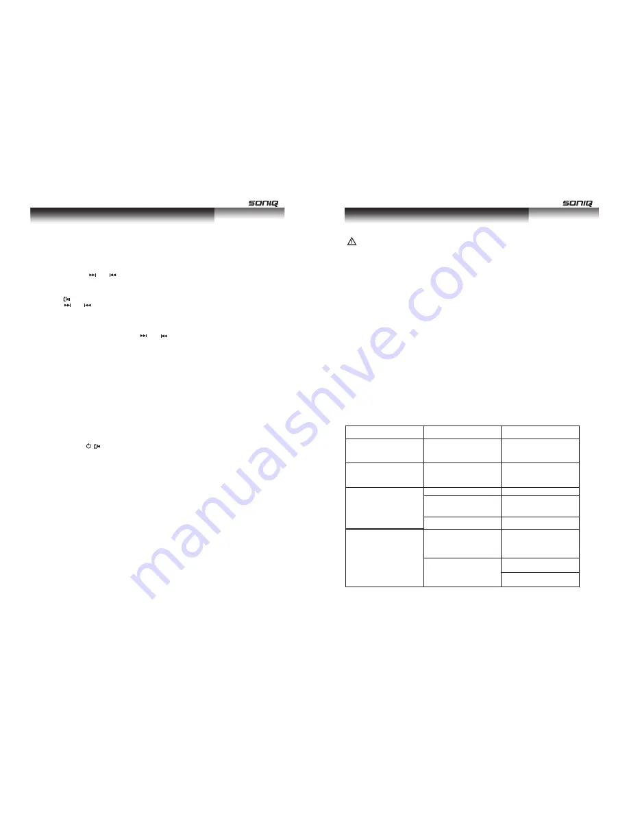 SONIQ MB405-AU Скачать руководство пользователя страница 4