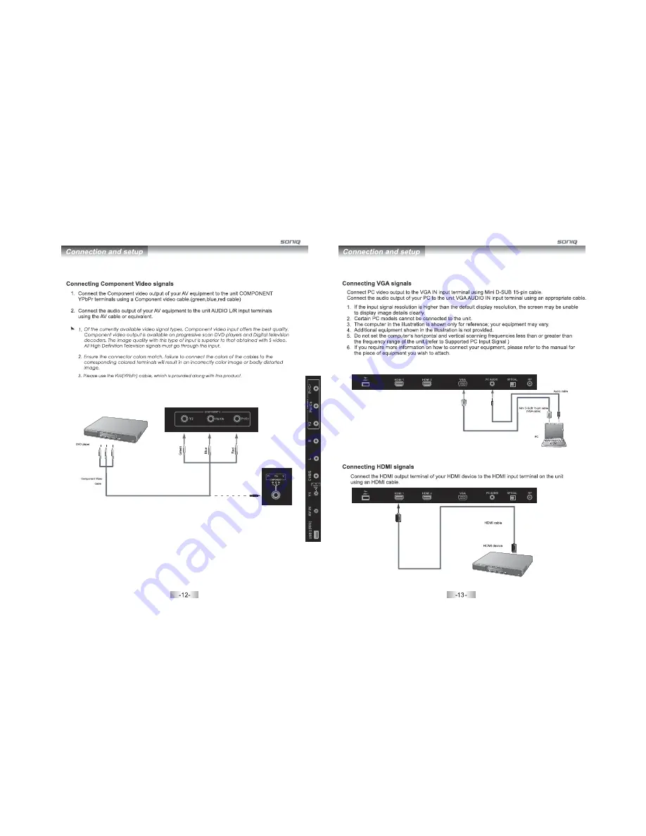 SONIQ P51E12A - AU Instruction Manual Download Page 8