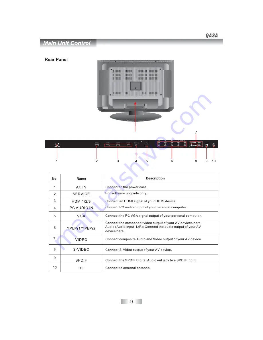 SONIQ QASA QSL470XT Скачать руководство пользователя страница 11