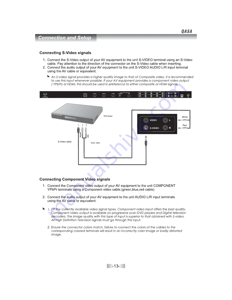 SONIQ QASA QSL470XT Скачать руководство пользователя страница 15