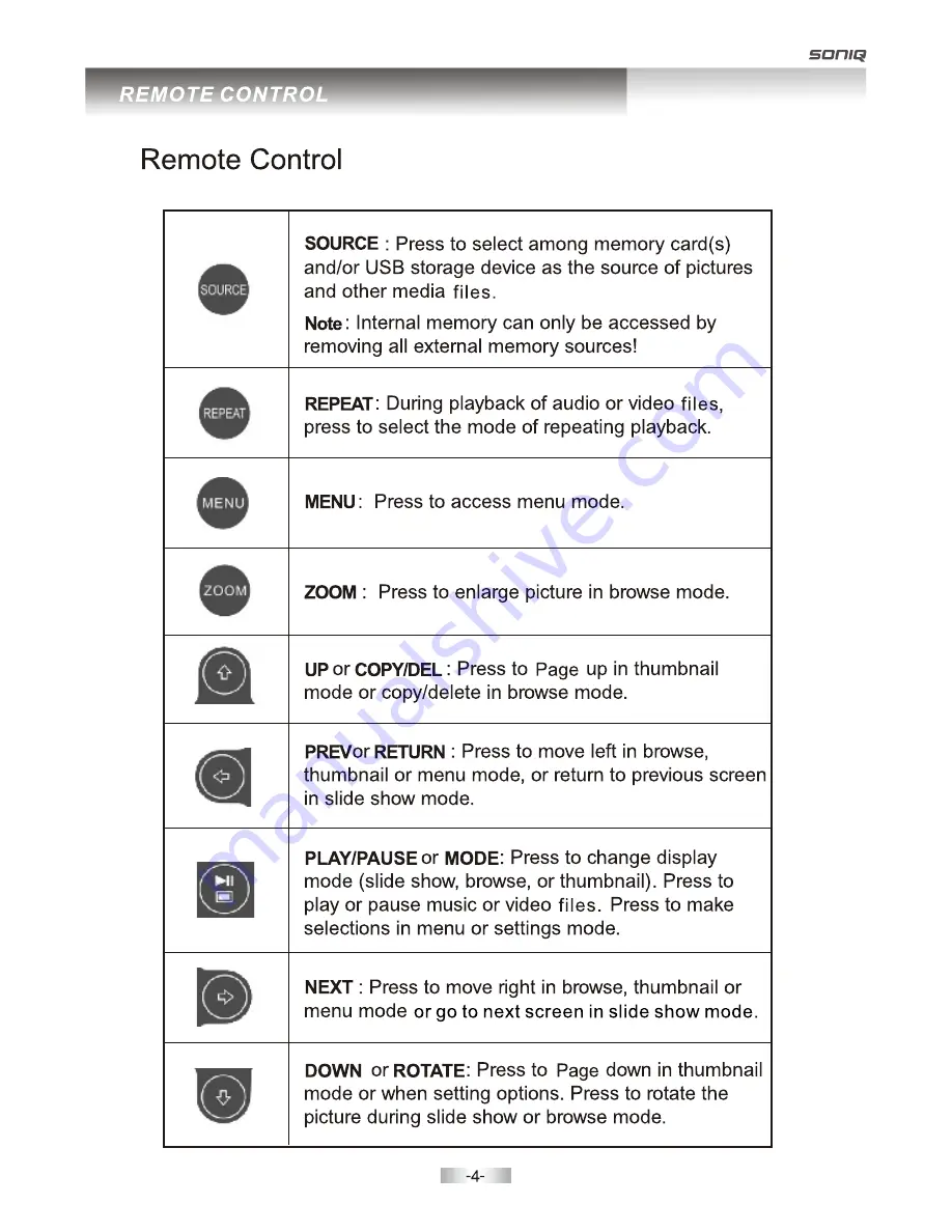 SONIQ Qframe QFD75 Скачать руководство пользователя страница 4