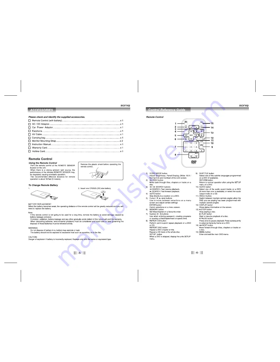 SONIQ QMD80B Manual Download Page 3