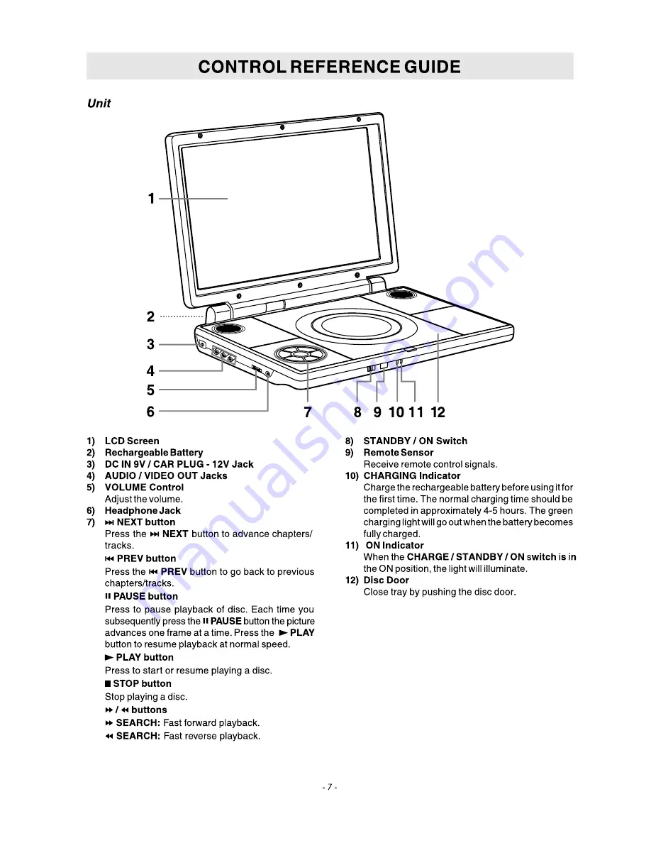 SONIQ Qmedia Operation Manual Download Page 8