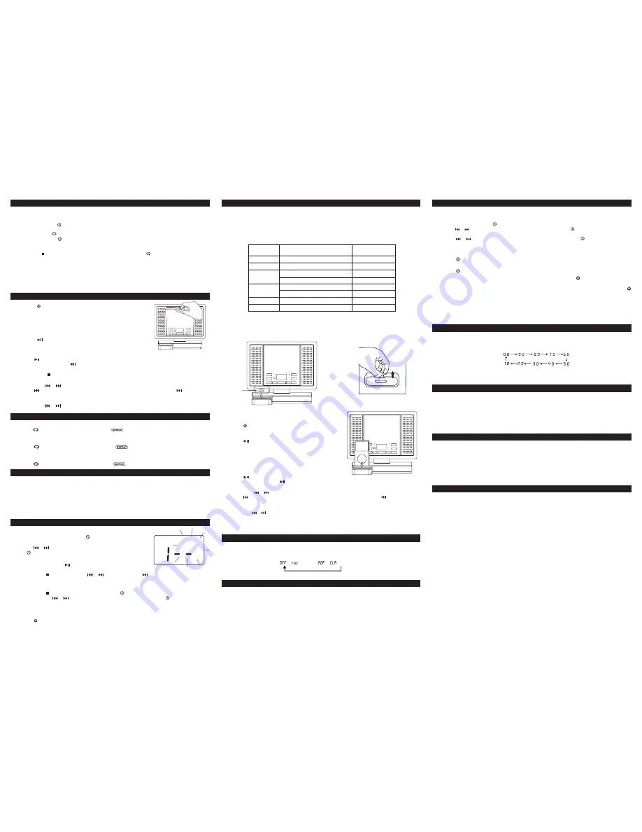 SONIQ QMS310B User Manual Download Page 2