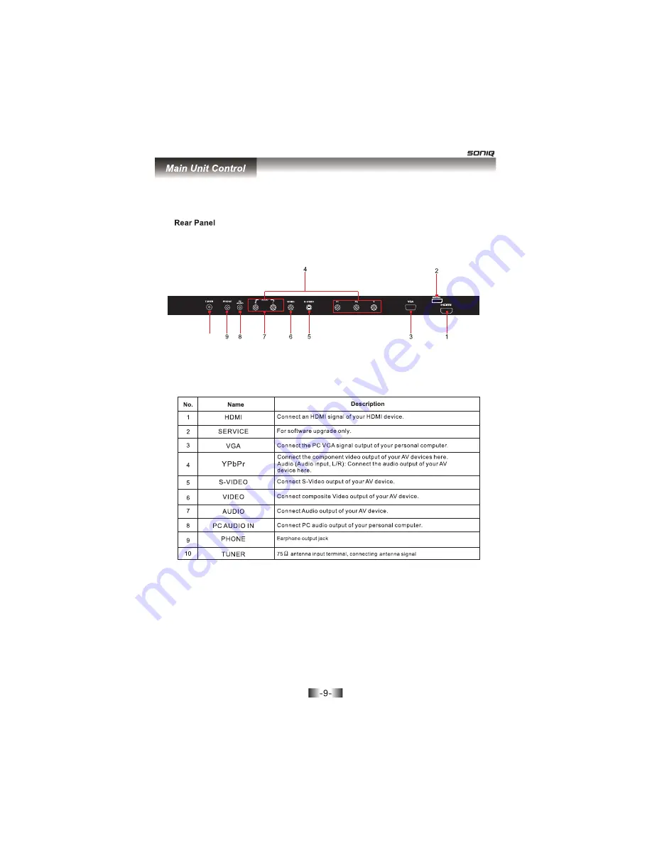 SONIQ QSL230XT Скачать руководство пользователя страница 12