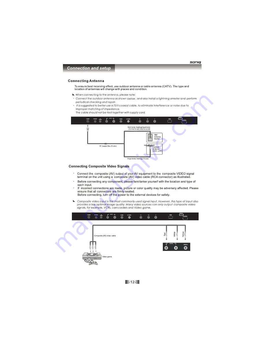 SONIQ QSL230XT Скачать руководство пользователя страница 15